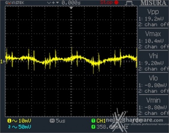 Seasonic PRIME 650W Titanium 12. Accensione e ripple 9