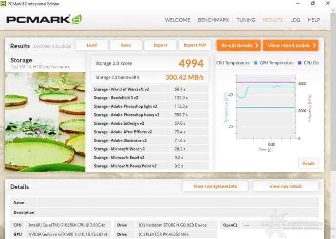 Samsung 750 EVO 500GB 15. PCMark 7 & PCMark 8 4