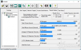Samsung 750 EVO 500GB 10. IOMeter Random 4kB 4