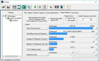 Samsung 750 EVO 500GB 10. IOMeter Random 4kB 3
