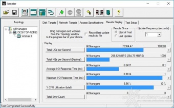 Samsung 750 EVO 500GB 10. IOMeter Random 4kB 1