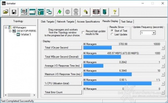 Samsung 750 EVO 500GB 9. IOMeter Sequential 2