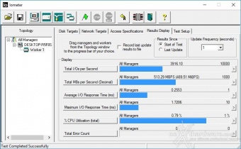 Samsung 750 EVO 500GB 9. IOMeter Sequential 1