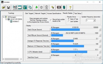 Samsung 750 EVO 500GB 10. IOMeter Random 4kB 6