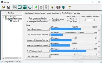 Samsung 750 EVO 500GB 10. IOMeter Random 4kB 5