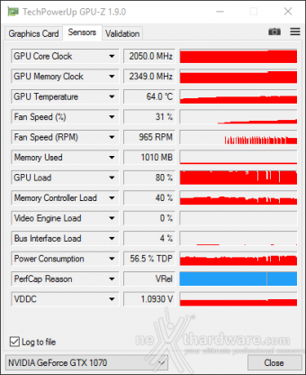 ZOTAC GeForce GTX 1080 & GTX 1070 AMP! Extreme 17. Overclock 9