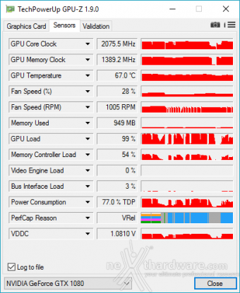 ZOTAC GeForce GTX 1080 & GTX 1070 AMP! Extreme 17. Overclock 10