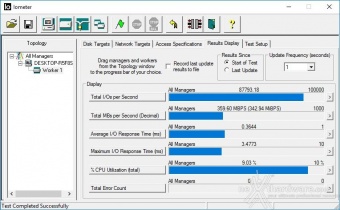 Corsair Neutron XTi 480GB 10. IOMeter Random 4kB 4