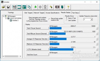 Corsair Neutron XTi 480GB 9. IOMeter Sequential 2