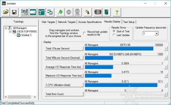 Corsair Neutron XTi 480GB 10. IOMeter Random 4kB 7