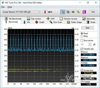 Corsair Neutron XTi 480GB 6. Test Endurance Sequenziale 5