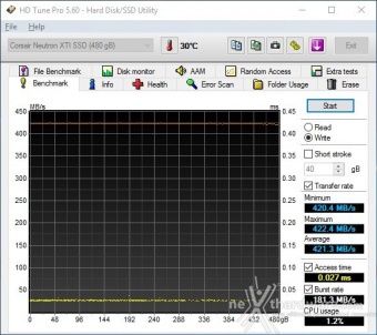 Corsair Neutron XTi 480GB 6. Test Endurance Sequenziale 4