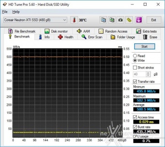 Corsair Neutron XTi 480GB 7. Test Endurance Top Speed 2