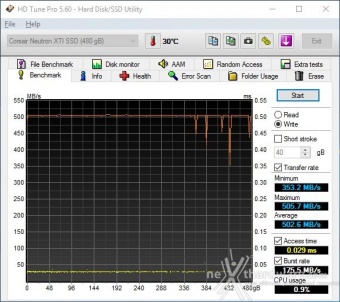 Corsair Neutron XTi 480GB 7. Test Endurance Top Speed 4