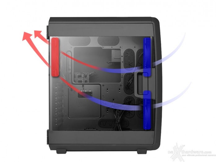 Corsair Carbide AIR 740 7. Raffreddamento 1