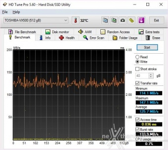 Toshiba OCZ VX500 512GB 7. Test Endurance Top Speed 4