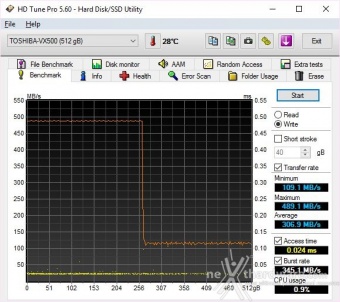 Toshiba OCZ VX500 512GB 7. Test Endurance Top Speed 2