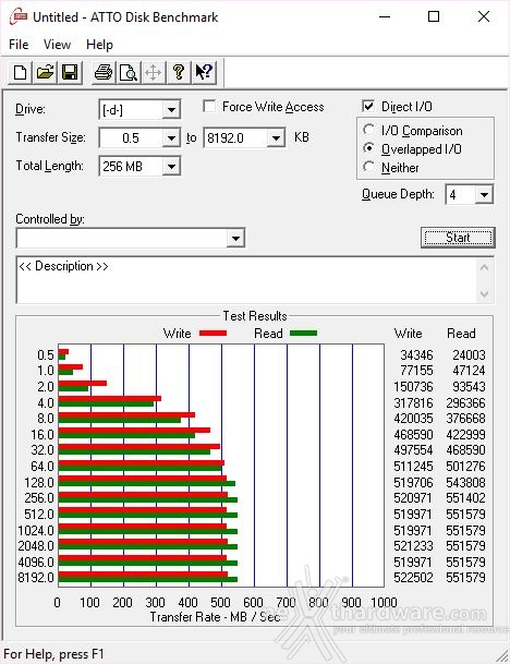 Toshiba OCZ VX500 512GB 13. ATTO Disk v2.47 2