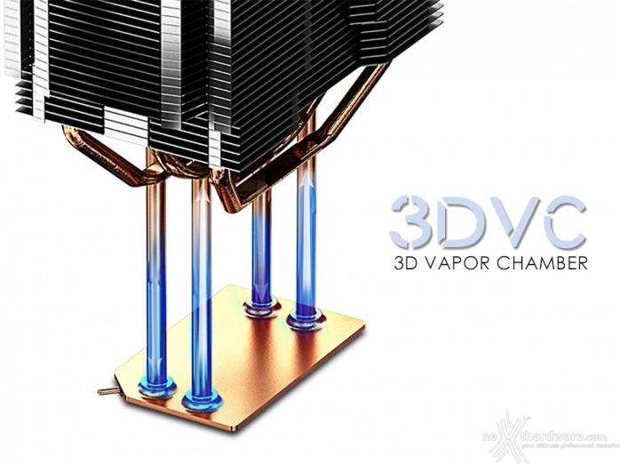 Cooler Master MasterAir Maker 8 3. Visto da vicino - Parte seconda 2