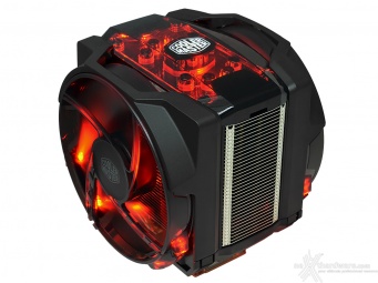 Cooler Master MasterAir Maker 8 9. Conclusioni 2