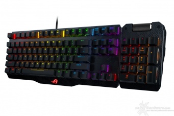 ASUS ROG Claymore 6. Conclusioni 3