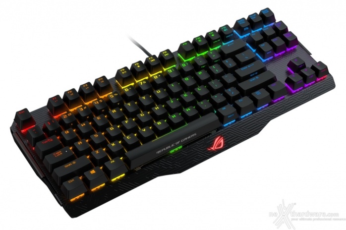ASUS ROG Claymore 6. Conclusioni 2