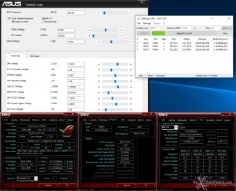 G.SKILL Trident Z 3866MHz 16GB 5. Test di stabilità 2