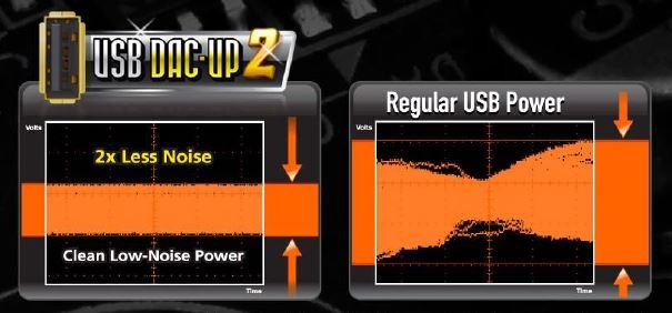 GIGABYTE AORUS GA-Z270X-Gaming 7 6. Caratteristiche peculiari 24
