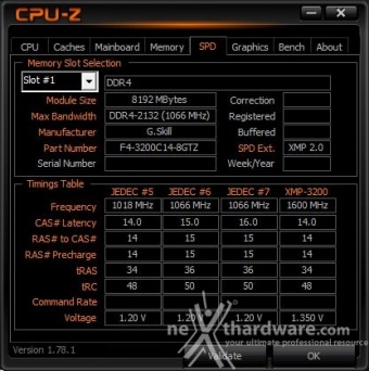 GIGABYTE AORUS GA-Z270X-Gaming 7 9. Metodologia di prova 10