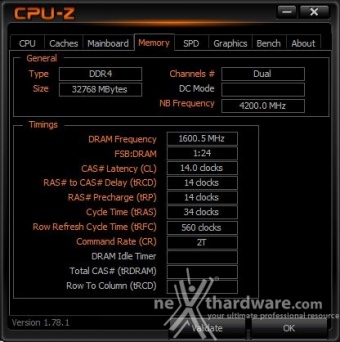 GIGABYTE AORUS GA-Z270X-Gaming 7 9. Metodologia di prova 4