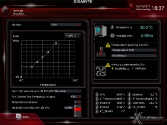 GIGABYTE AORUS GA-Z270X-Gaming 7 8. UEFI BIOS - M.I.T. 20