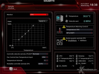 GIGABYTE AORUS GA-Z270X-Gaming 7 8. UEFI BIOS - M.I.T. 21