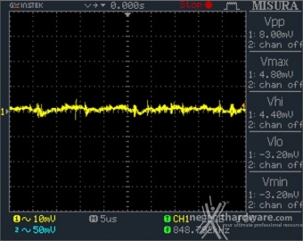 Seasonic PRIME 750W & 850W Titanium 15. PWM Frequency Ripple 12
