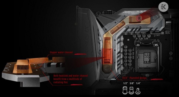 ASUS ROG MAXIMUS IX FORMULA 4. Vista da vicino - Parte seconda 3