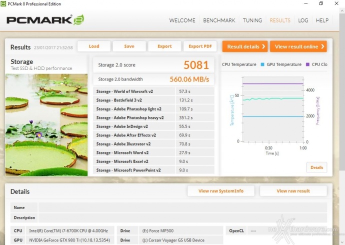 Corsair Force MP500 NVMe 480GB 15. PCMark 7 & PCMark 8 4