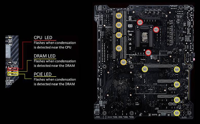 ASUS ROG MAXIMUS IX APEX 6. Caratteristiche peculiari 5