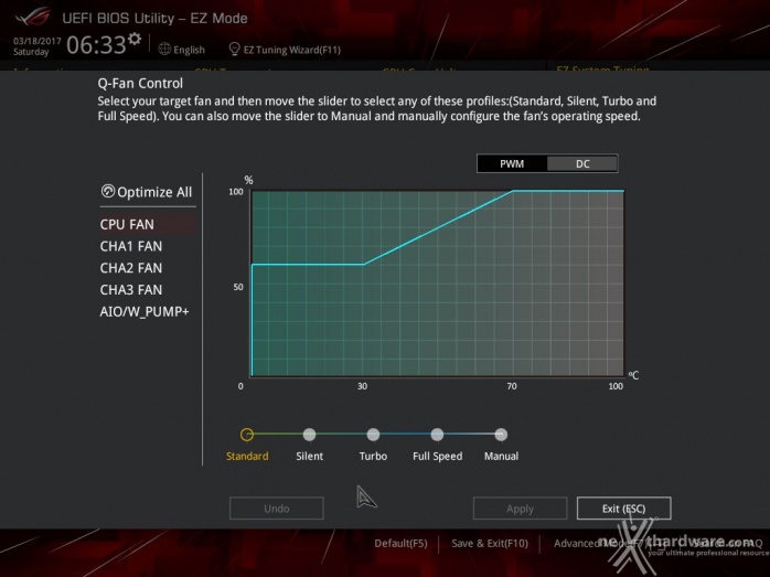 ASUS ROG CROSSHAIR VI HERO 8. UEFI BIOS  -  Impostazioni generali 22