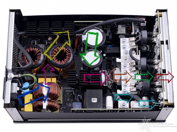 Cooler Master MasterWatt Maker 1200 MIJ 3. Interno 4