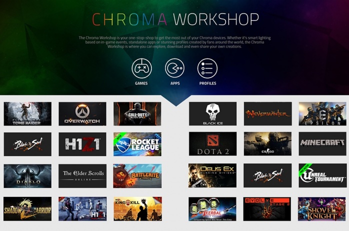 Razer Blackwidow Chroma v2 5. Razer Synapse 8