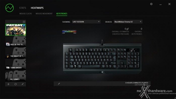 Razer Blackwidow Chroma v2 6. Razer STATS & HEATMAPS 4