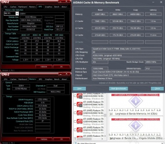 HyperX FURY DDR4 2666MHz 32GB 7. Performance - Analisi dei Timings 5