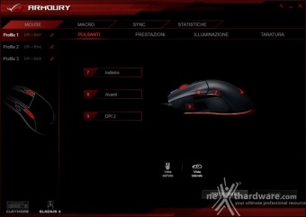 ASUS ROG GLADIUS II 3. ROG Armoury 1