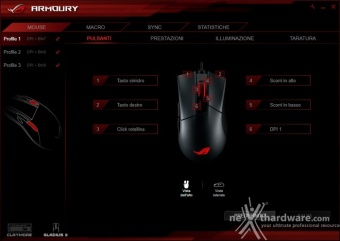 ASUS ROG GLADIUS II 3. ROG Armoury 2