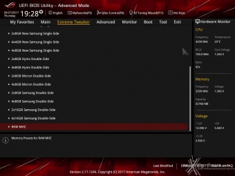 ASUS ROG MAXIMUS IX EXTREME 8. UEFI BIOS - Extreme Tweaker 23
