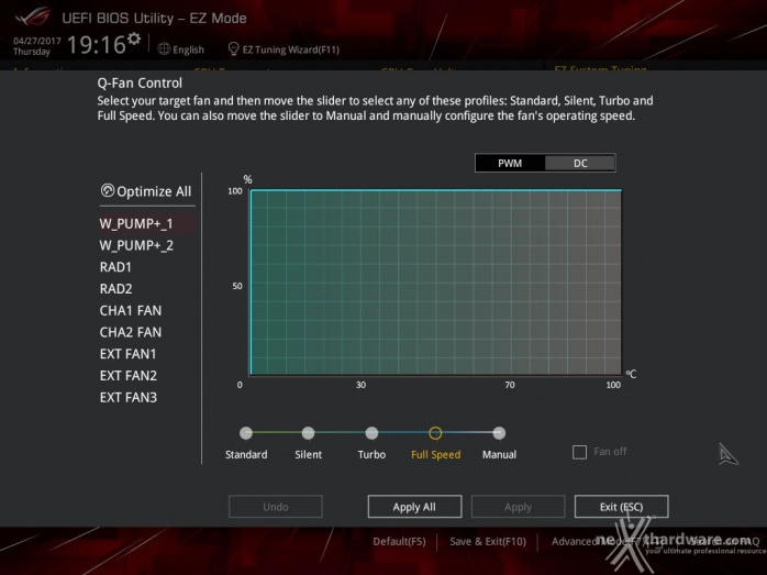 ASUS ROG MAXIMUS IX EXTREME 7. UEFI BIOS  -  Impostazioni generali 20