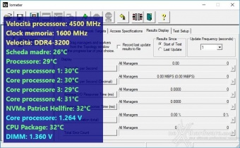 ASUS ROG MAXIMUS IX EXTREME 14. Benchmark controller  4