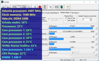 ASUS ROG MAXIMUS IX EXTREME 14. Benchmark controller  6