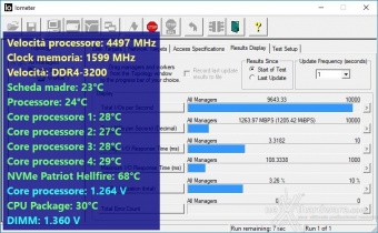 ASUS ROG MAXIMUS IX EXTREME 14. Benchmark controller  7