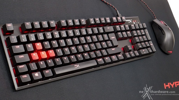 HyperX Pulsefire FPS 4. Conclusioni 1