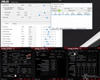 CORSAIR Dominator Platinum SE Torque 5. Test di stabilità 1